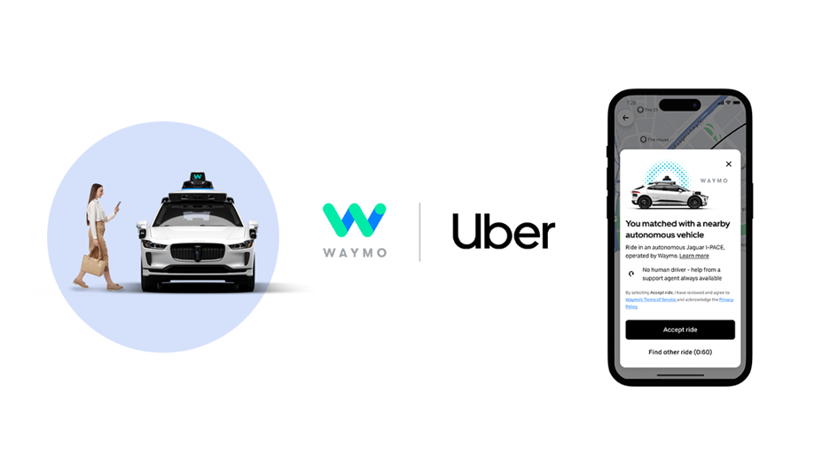 Bron: Waymo