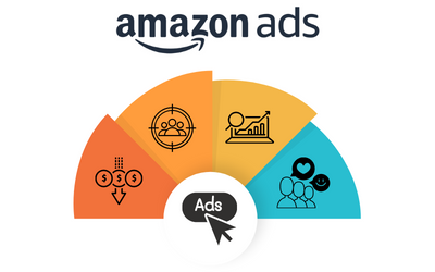 Bron: Data Channel