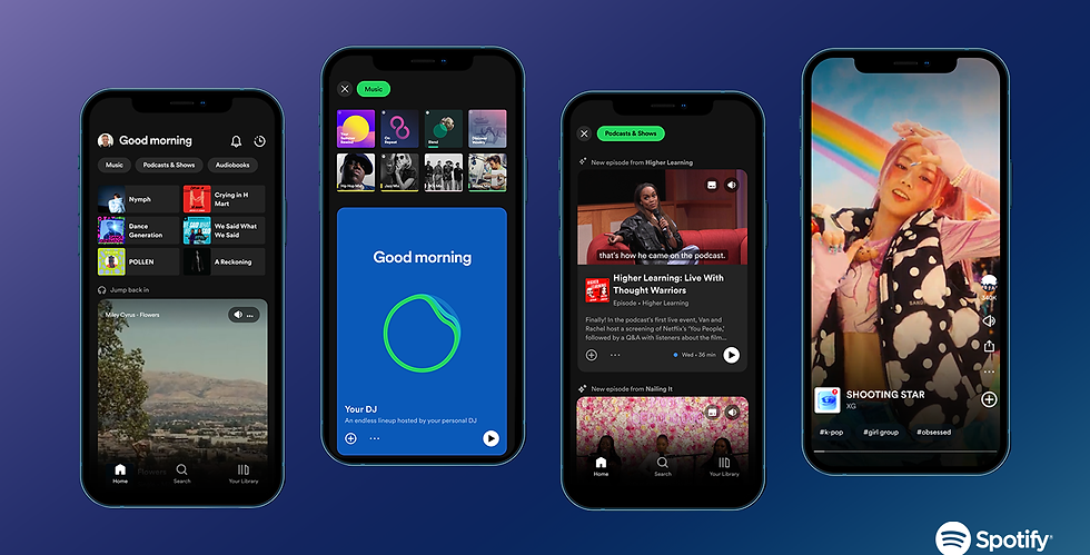 Bron: Spotify