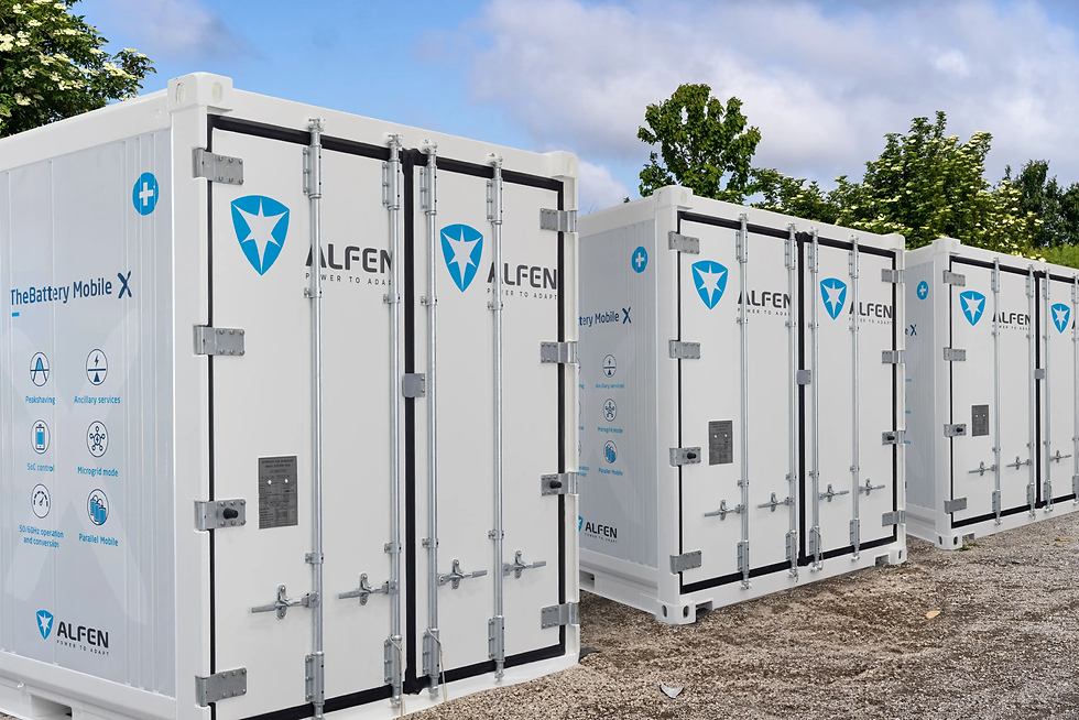 Energy Storage staat onder druk door prijsdaling van batterijsystemen: