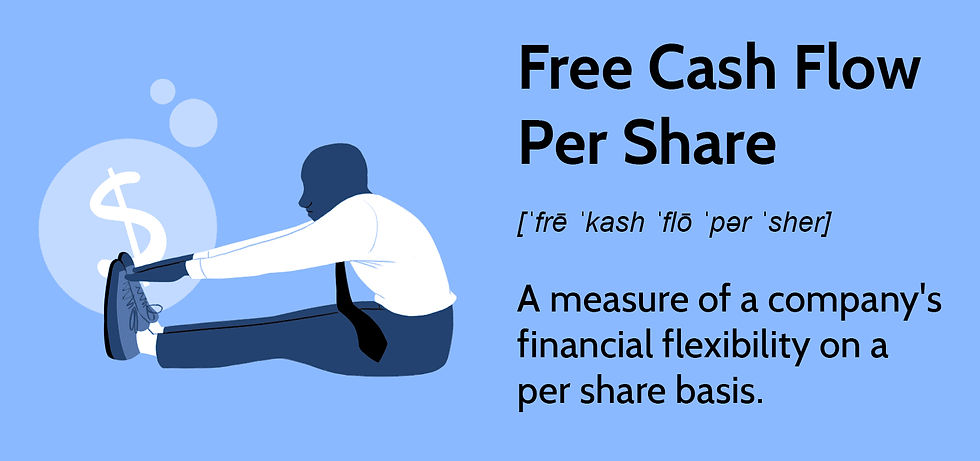 Free cash flow per aandeel uitgelegd