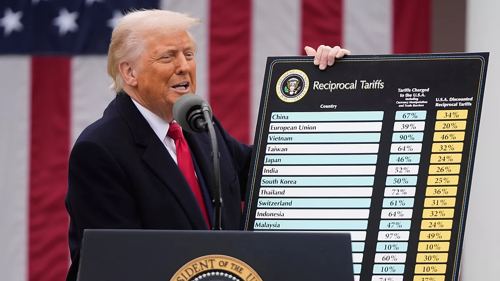 Importheffingen van Trump op 2 april: startsein voor Liberation Day-tarieven