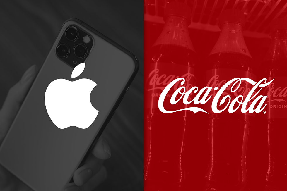 Apple en Coca Cola zijn typische Buffett posities
