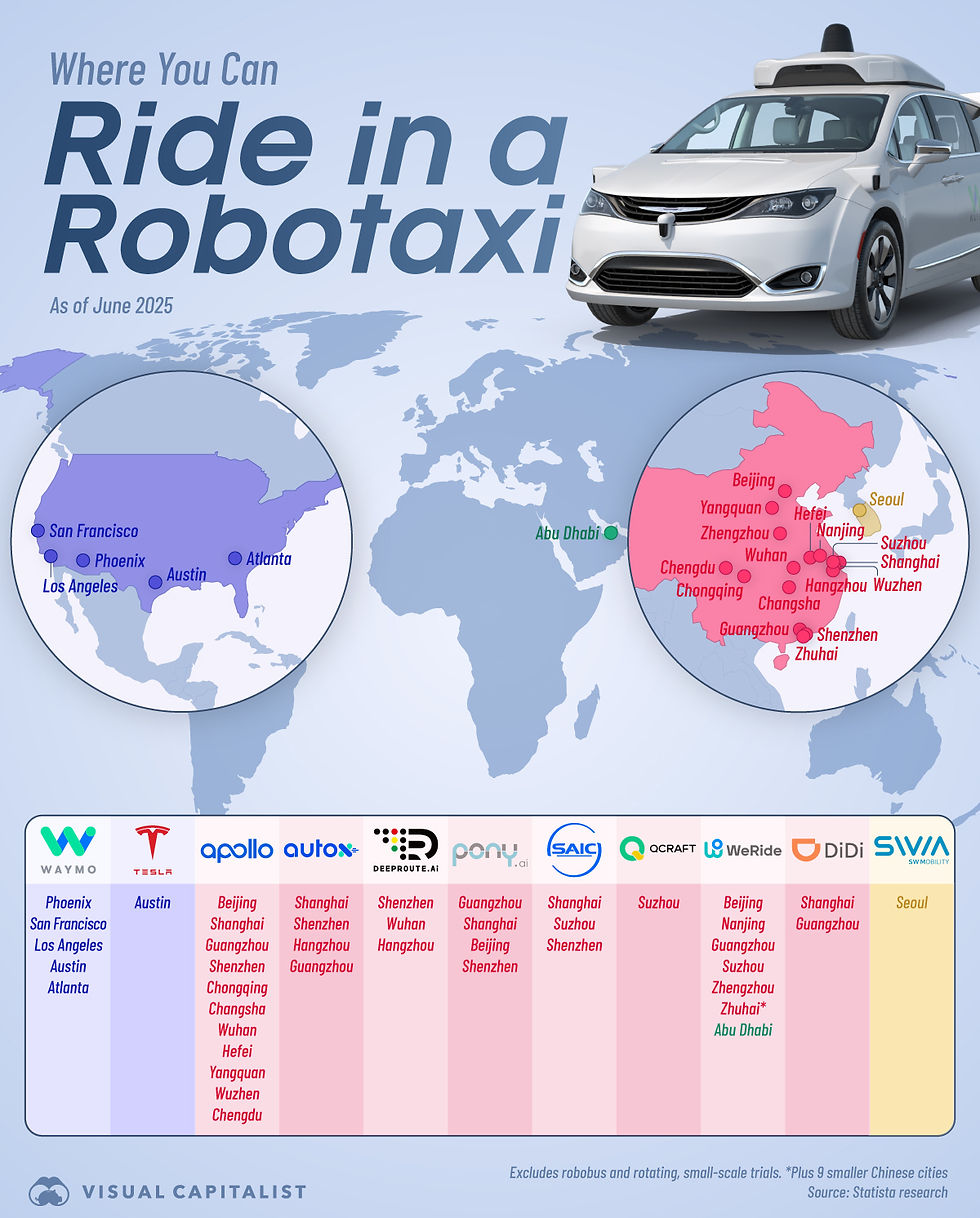 Meerdere spelers zetten vol in op de robotaxi strijd