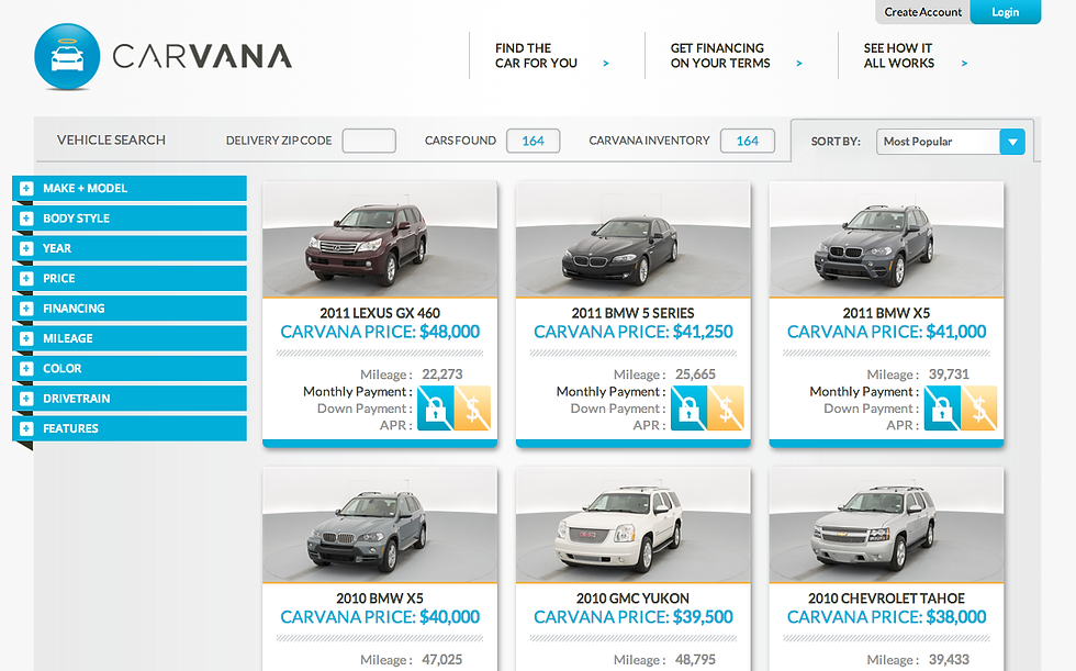 Carvana: ambitie om door te groeien naar 3 miljoen verkochte auto’s per jaar