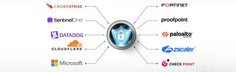Cybersecurity aandelen klaar voor doorbraak in 2026: dit zijn de kansen voor beleggers