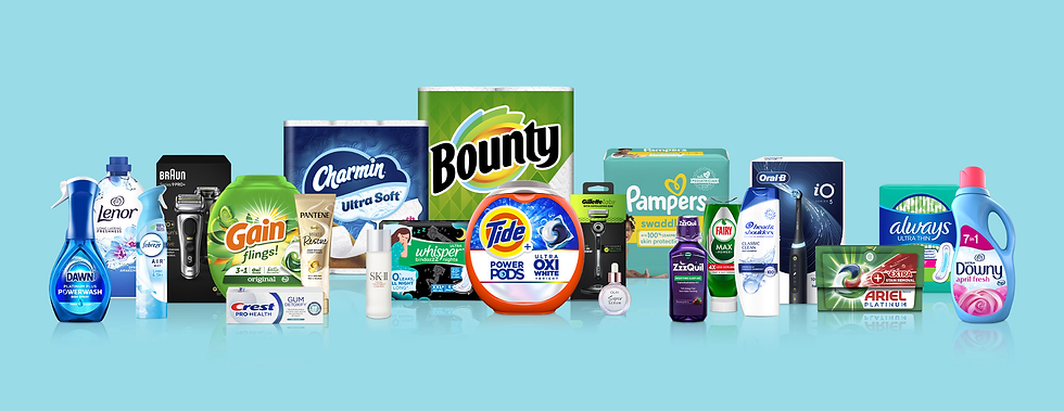 Enkele kernmerken uit de portfolio van P&G
