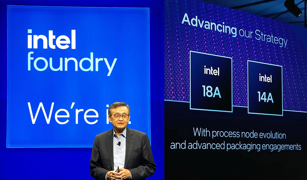 Van 18A naar 14A: Intel's roadmap naar kleinere nodes