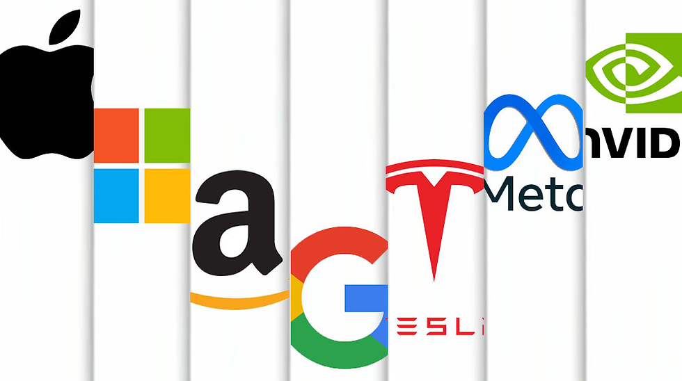 Goldman Sachs ziet 2026 als het jaar van dominantie voor de Magnificent Seven: