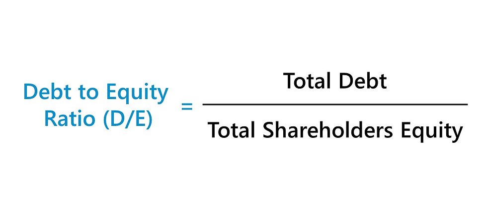 Debt to equity ratio eenvoudig uitgelegd:
