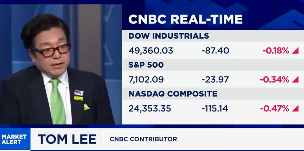 Bron: CNBC