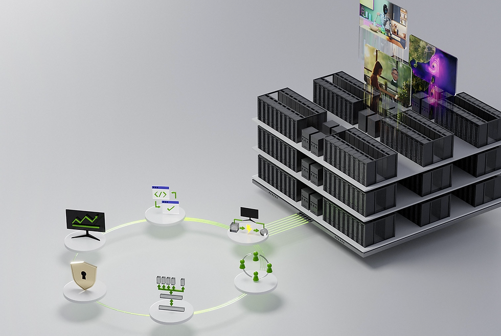 Bron: Nvidia