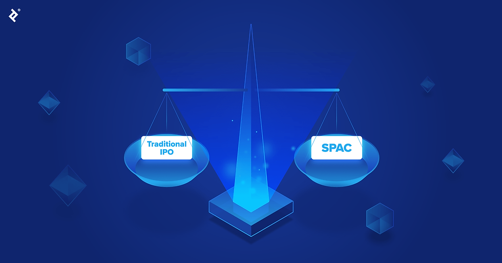 Bron: Toptal