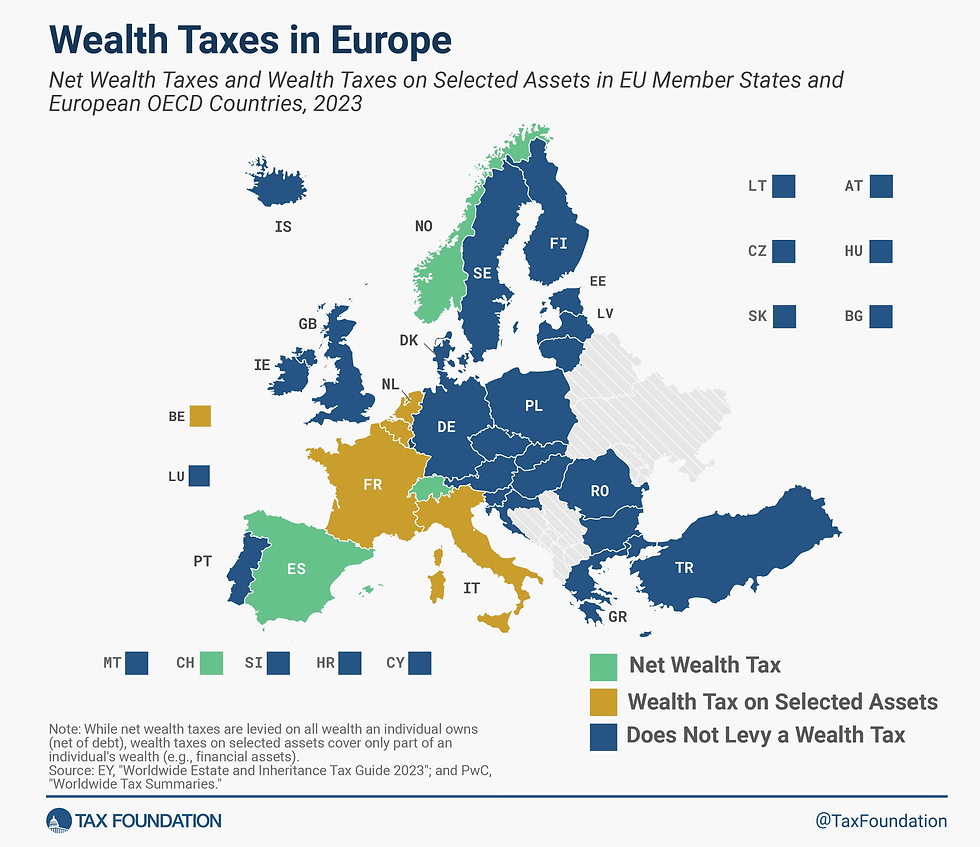 Bron: Tax Foundation