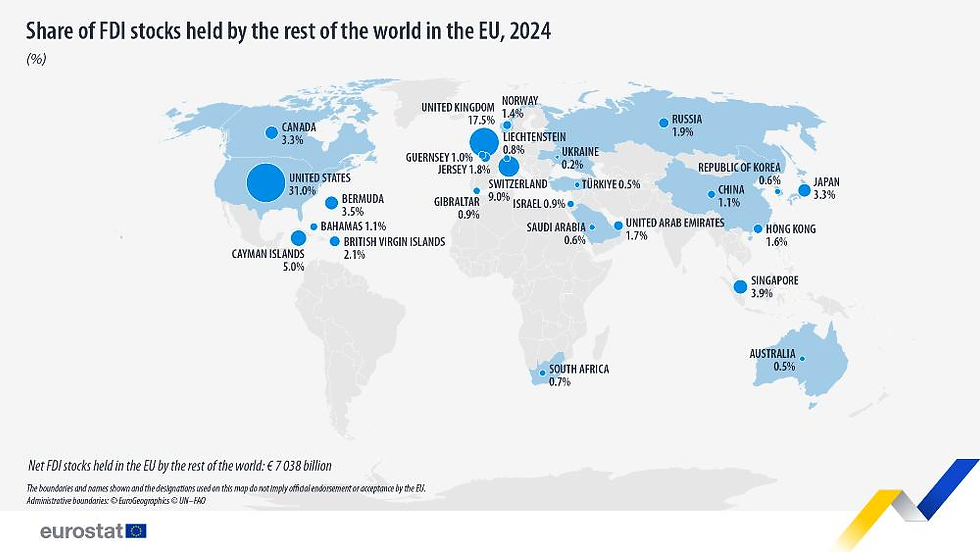 Bron: Eurostat