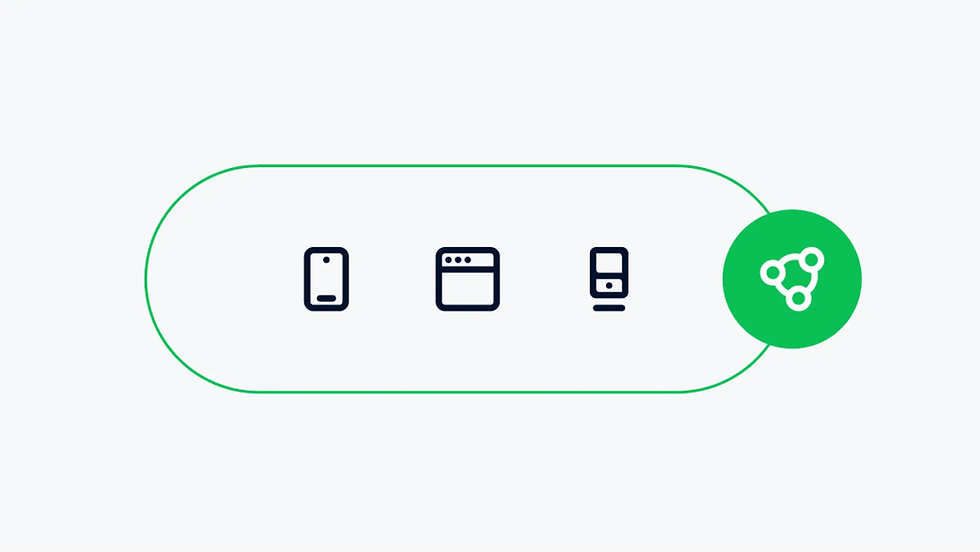 Bron: Adyen