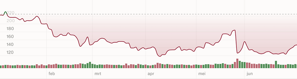Bron: Zscaler