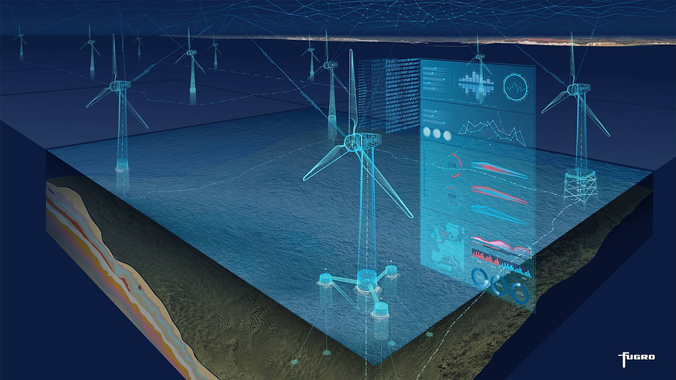 Bron: Fugro