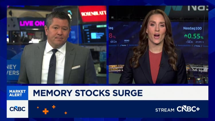 Bron: CNBC