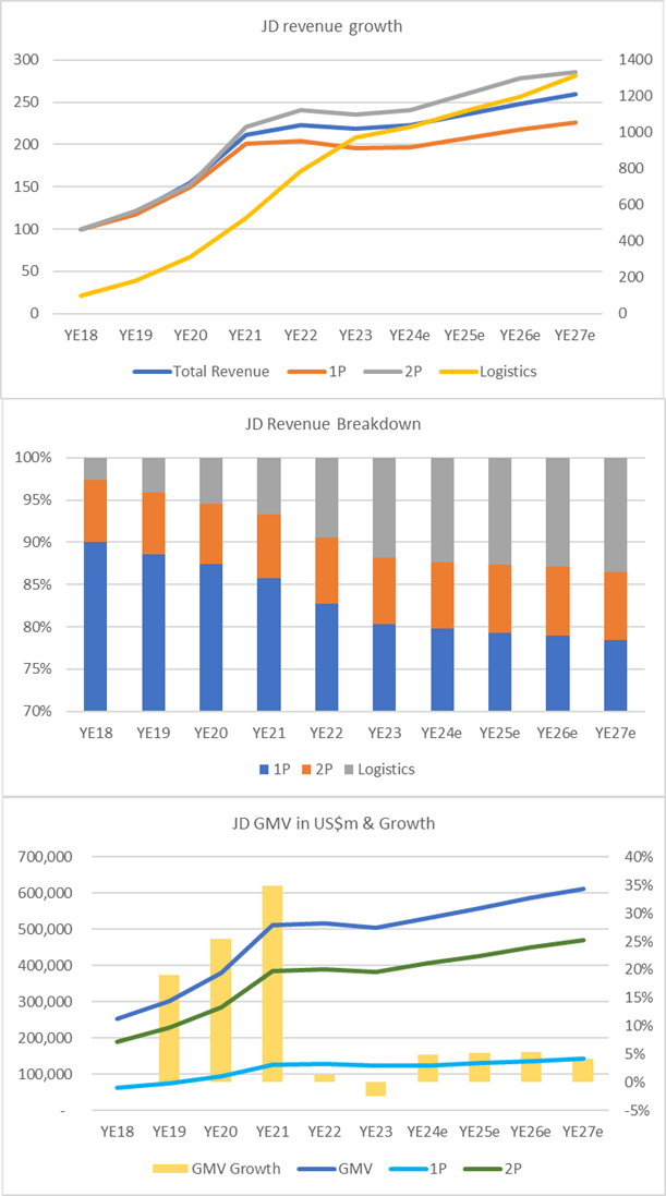 Bron: Seeking Alpha/Bloomberg