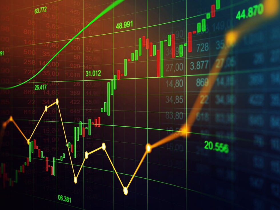 Bron: Stocktwits