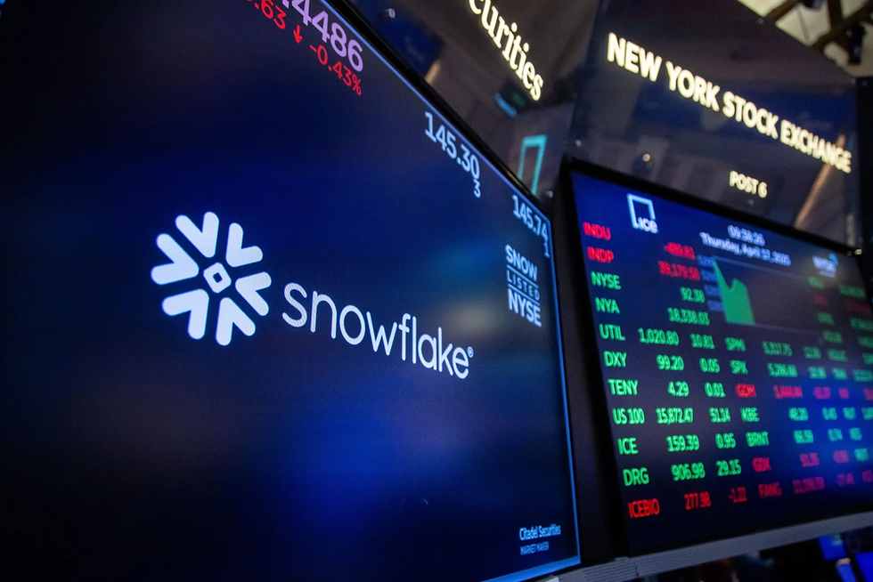 Snowflake omzet stijgt 30 procent, maar kan AI de waardering dragen