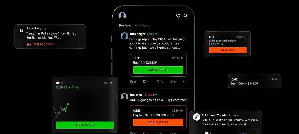 Bron: Robinhood