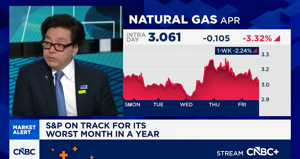 Bron: CNBC