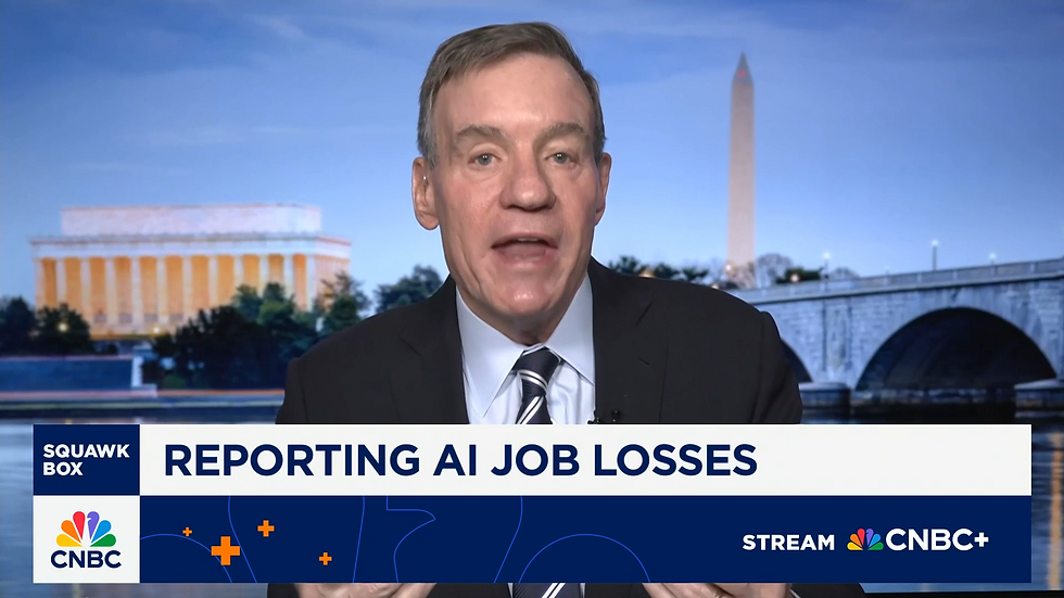 Bron: CNBC