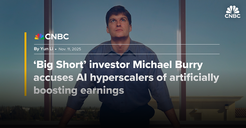 Bron: CNBC