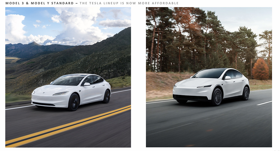 Bron: Tesla IR