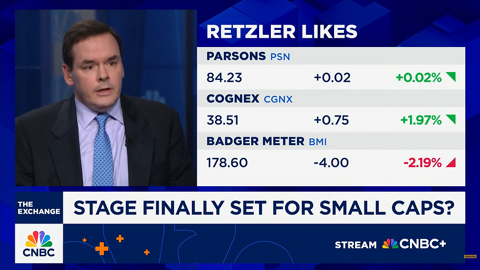 Bron: CNBC