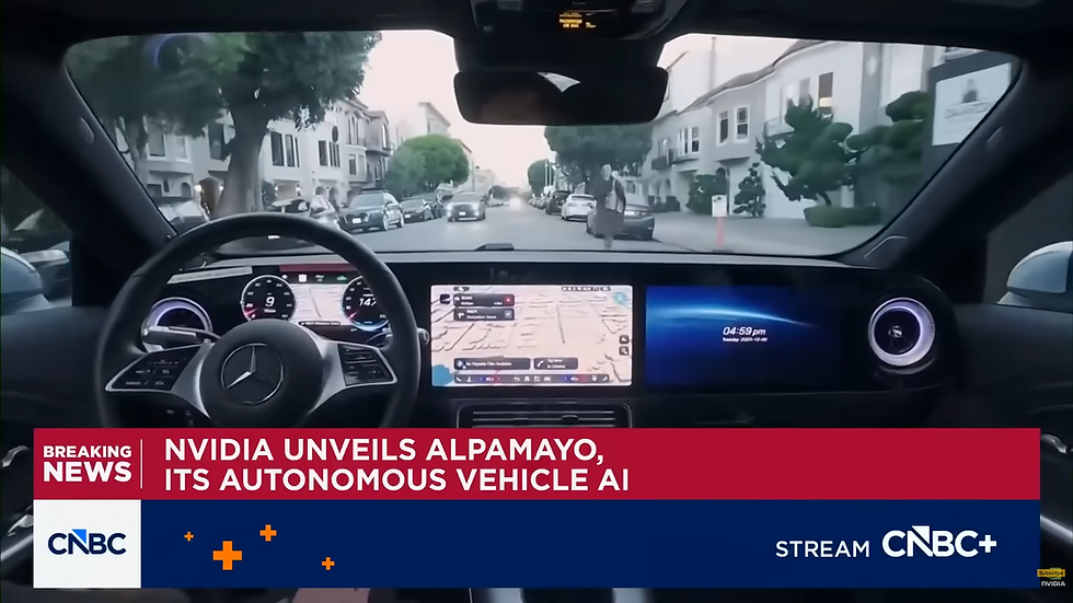 Bron: CNBC