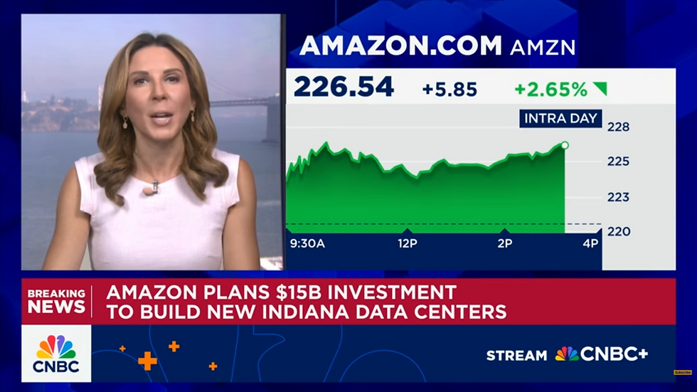Bron: CNBC