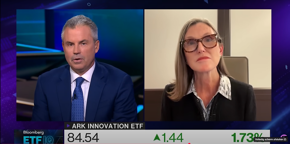 Bron: Bloomberg