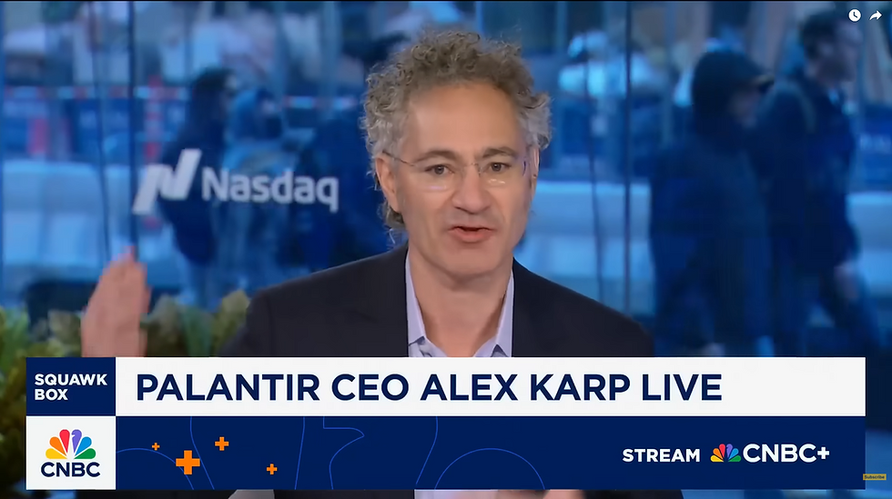 Bron: CNBC
