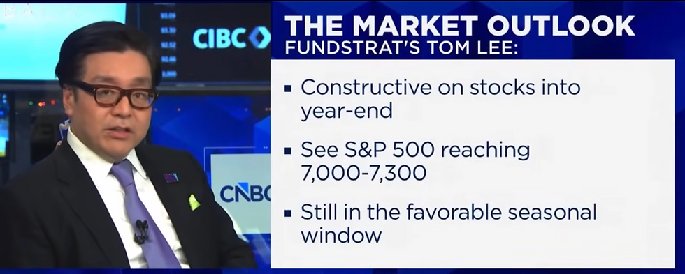 Bron: CNBC