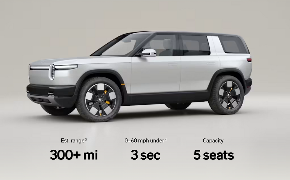 Bron: Rivian