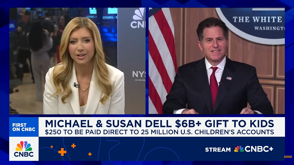 Bron: CNBC