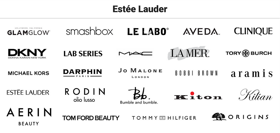 Bron: Estée Lauder 