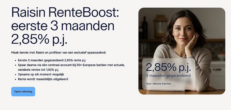 Raisin RenteBoost: eerste 3 maanden 2,85% p.j.